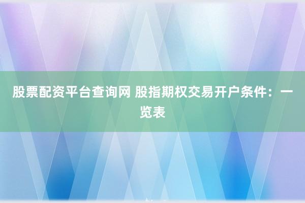 股票配资平台查询网 股指期权交易开户条件：一览表